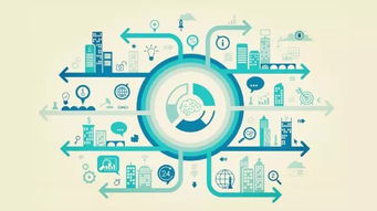 物联网应用服务 咫尺天涯，未来已来