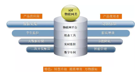 中服云亮相IOTE2021深圳物联网应用服务展，赋能产业数字化转型
